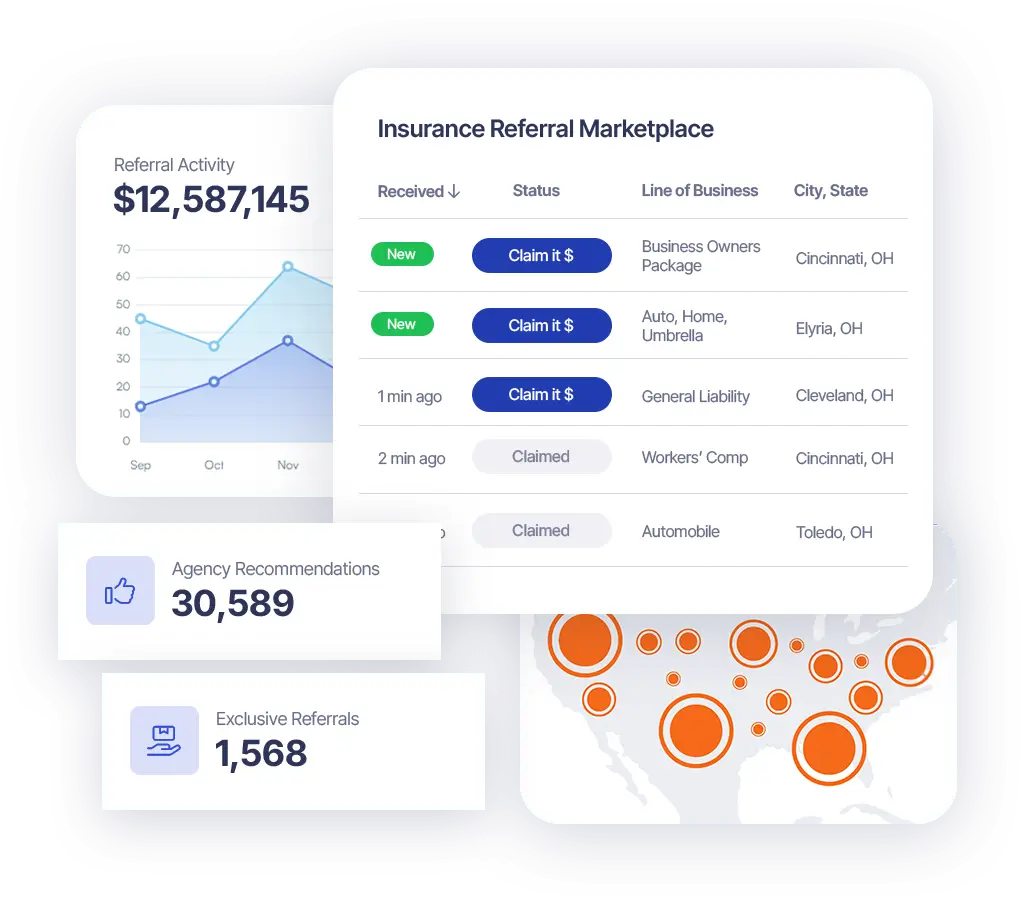 A business intelligence dashboard for insurance marketing metrics